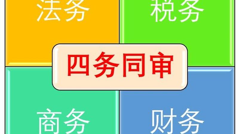 如何选择合适的北京公司注销代办机构？**